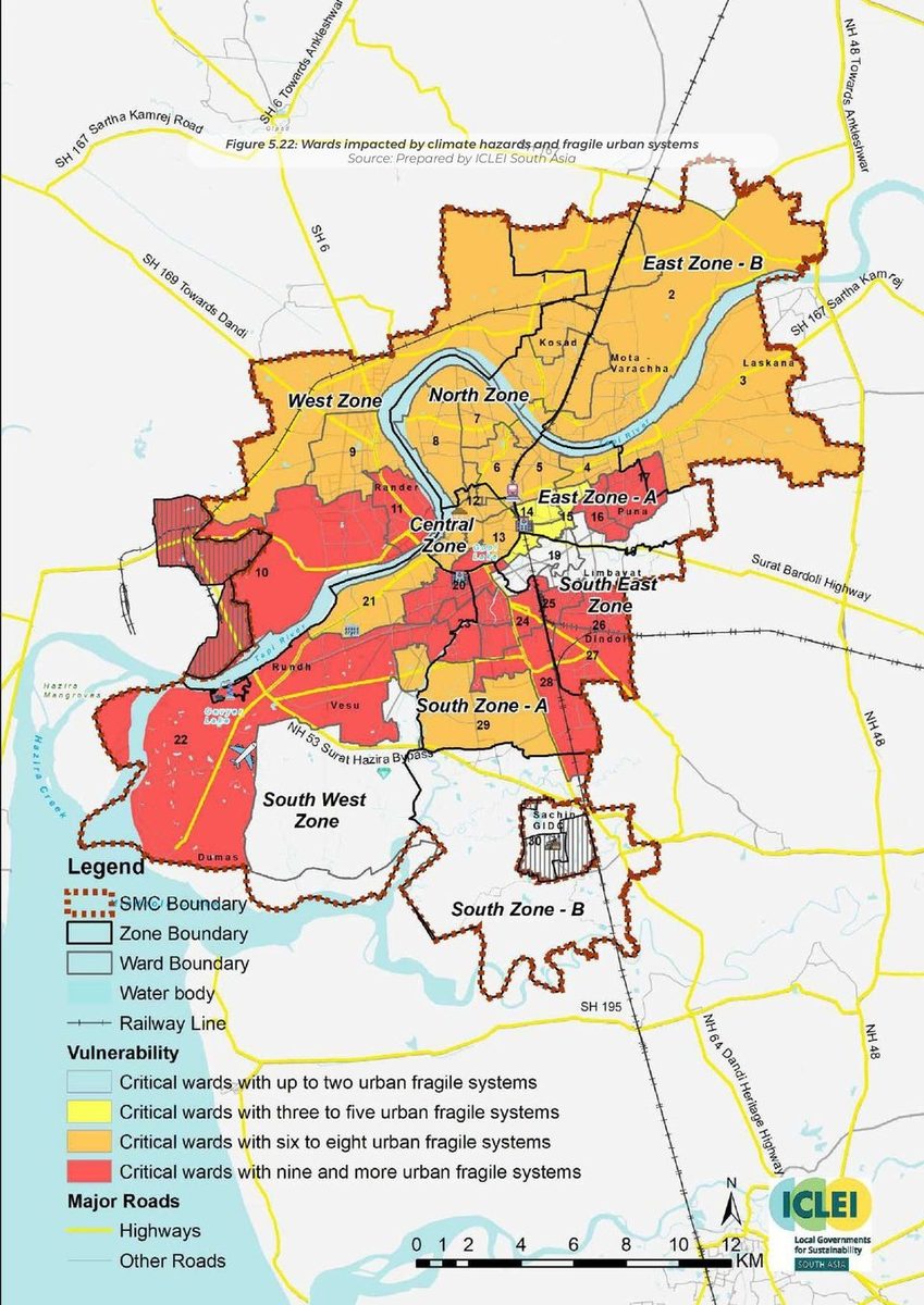 Surat Climate Action Plan
